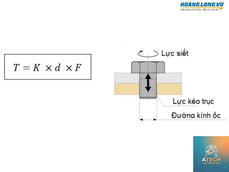 cách tính lực siết vít - Hình 3