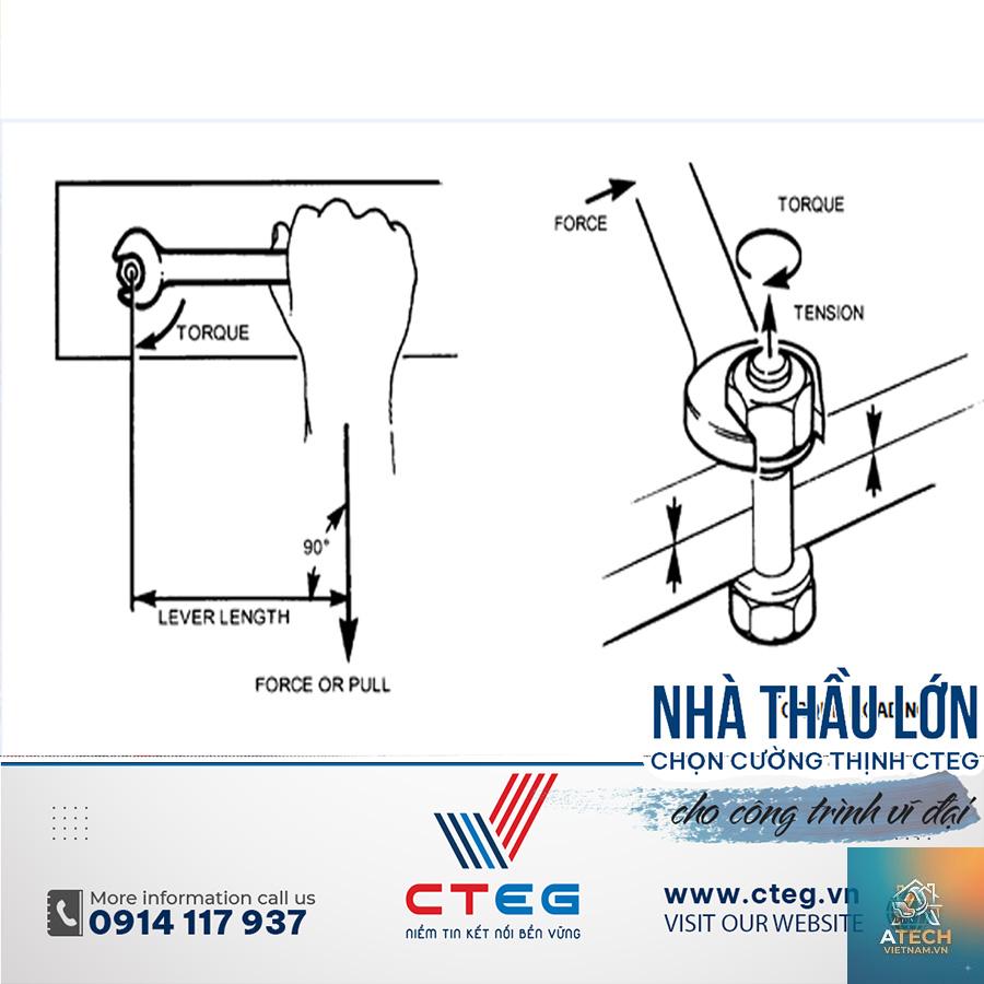 cách tính lực siết vít - Hình 5