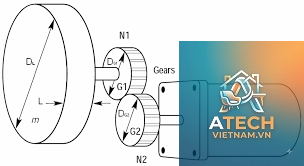 cách tính tỉ số truyền motor - Hình 3