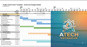 cách vẽ sơ đồ gantt