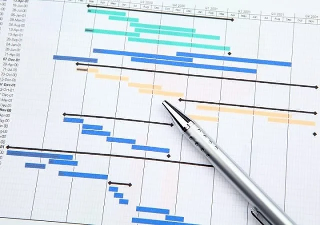 cách vẽ sơ đồ gantt bằng tay - Hình 4