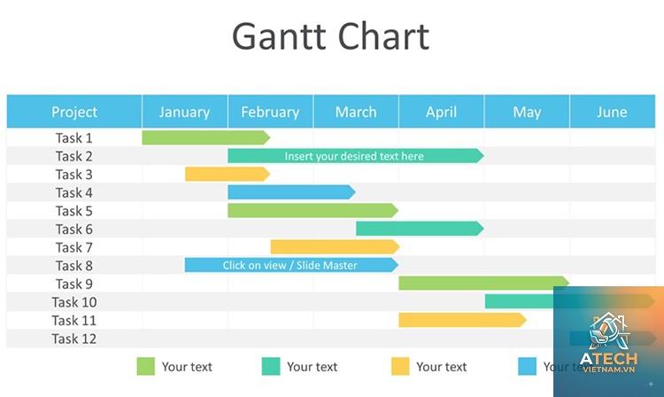 cách vẽ sơ đồ gantt bằng tay - Hình 5