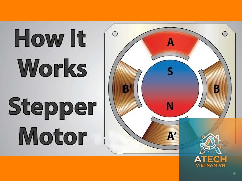cách xử lý lỗi stepper motor - Hình 3