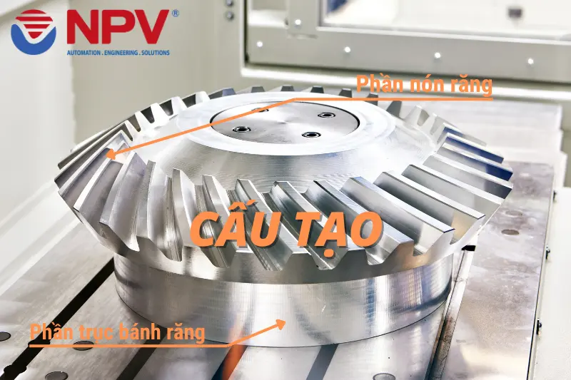 cấu tạo bánh răng xoắn - Hình 2