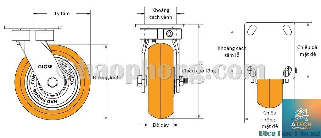 cấu tạo bánh xe xoay - Hình 5