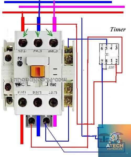 cấu tạo contactor - Hình 3