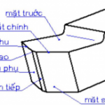 cấu tạo dao tiện