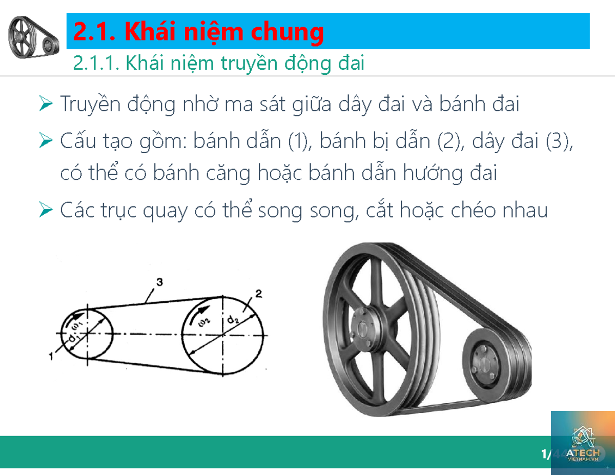 cấu tạo dây đai truyền động - Hình 5