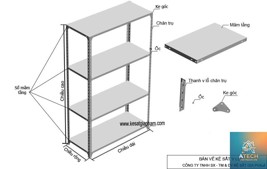 cấu tạo ke góc vuông - Hình 2