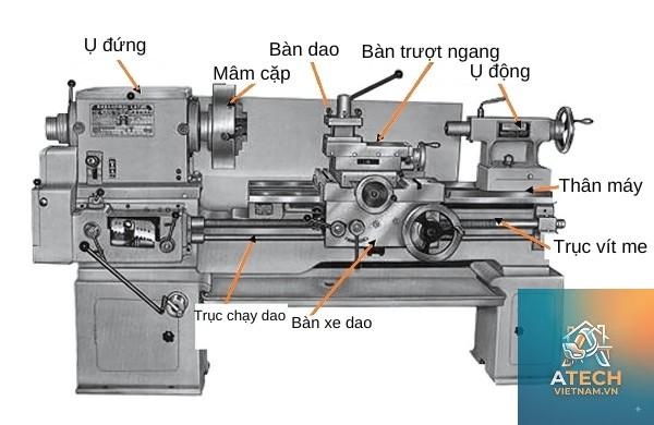 cấu tạo máy tiện cơ khí