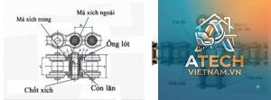 cấu tạo nhông xích