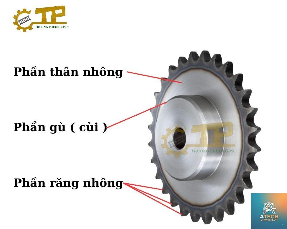cấu tạo nhông xích - Hình 5