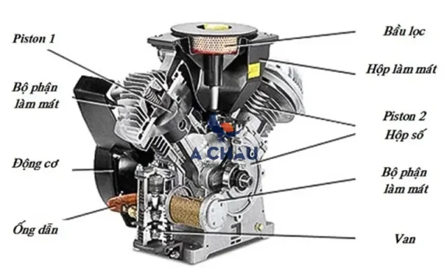 cấu tạo piston máy nén - Hình 3