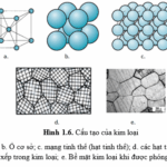 cấu tạo thép hợp kim