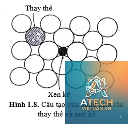 cấu tạo thép hợp kim - Hình 3