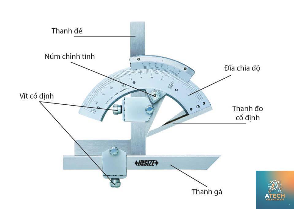 cấu tạo thước đo độ - Hình 2