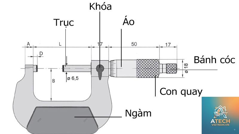 cấu tạo thước panme - Hình 4