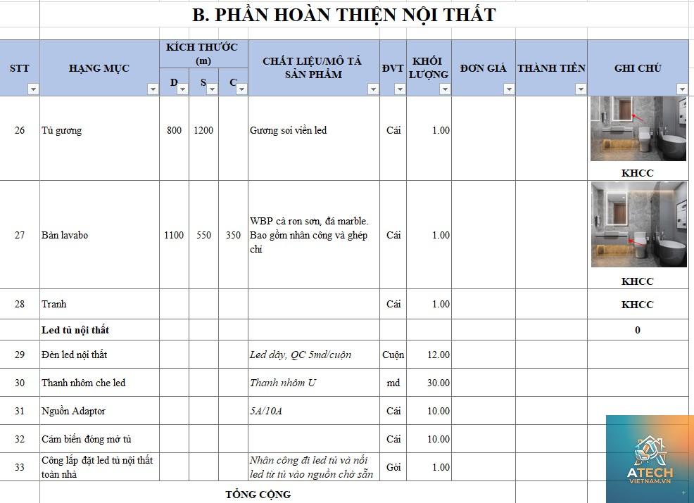 chi phí thi công nội thất gồm những gì - Hình 3
