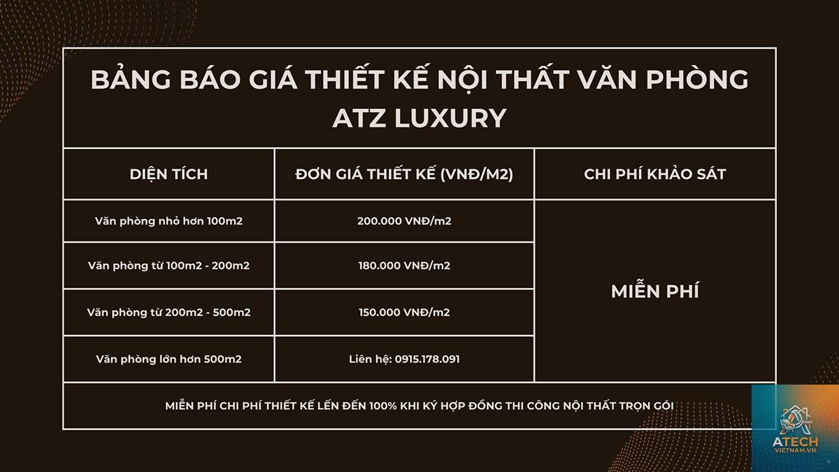 chi phí thi công nội thất gồm những gì - Hình 4