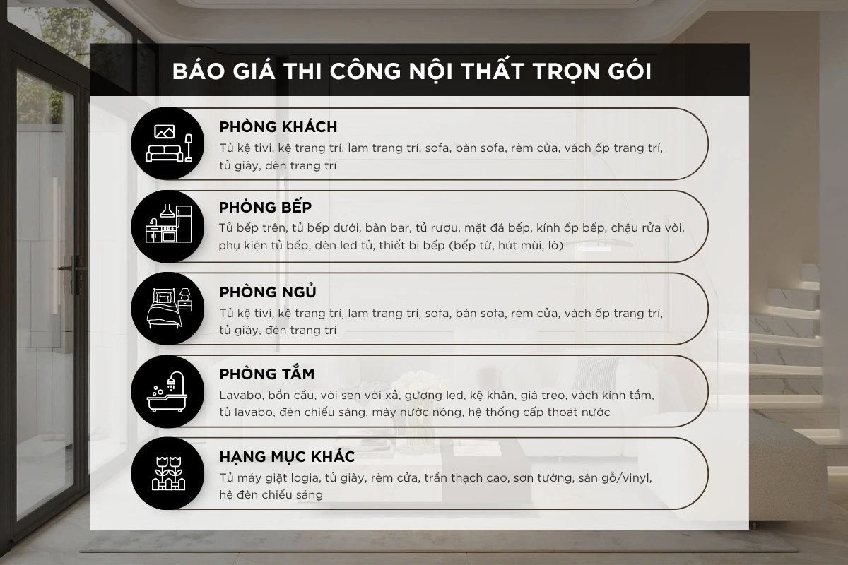 chi phí thi công nội thất gồm những gì - Hình 1