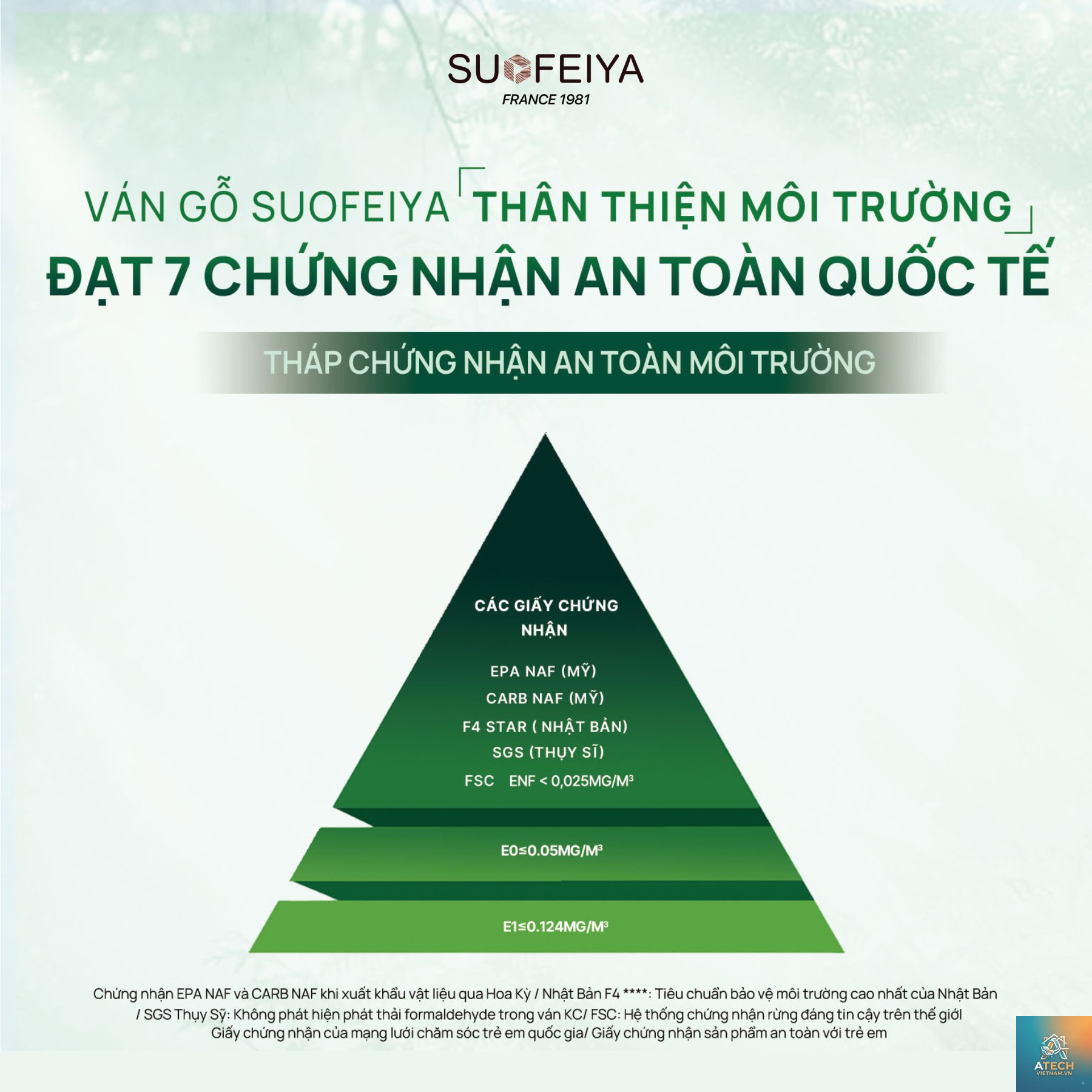 chứng chỉ xanh trong nội thất - Hình 5