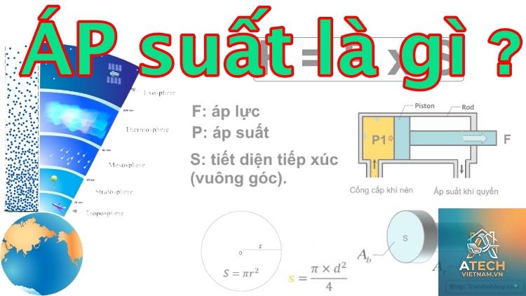 công thức tính áp suất thủy lực - Hình 5