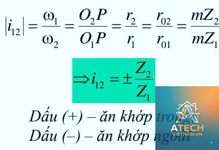 công thức tính bánh răng - Hình 5