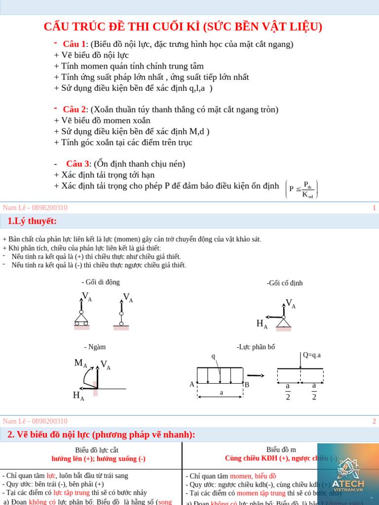 công thức tính độ bền vật liệu - Hình 5