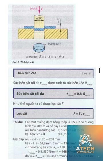 công thức tính lực cắt - Hình 3