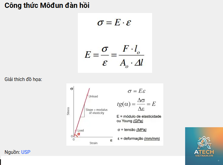 công thức tính modun - Hình 3