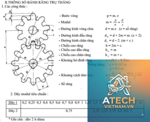 công thức tính modun bánh răng thẳng
