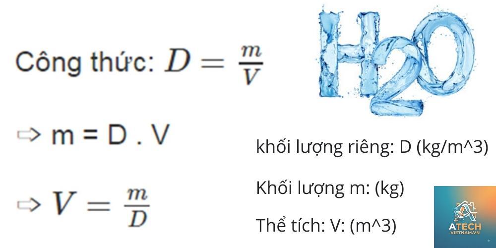 công thức tính trọng lượng riêng - Hình 2