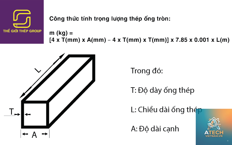 công thức tính trọng lượng thép hộp
