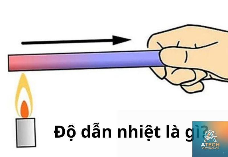 đặc tính dẫn nhiệt của kim loại