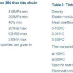 độ bền của inox 304