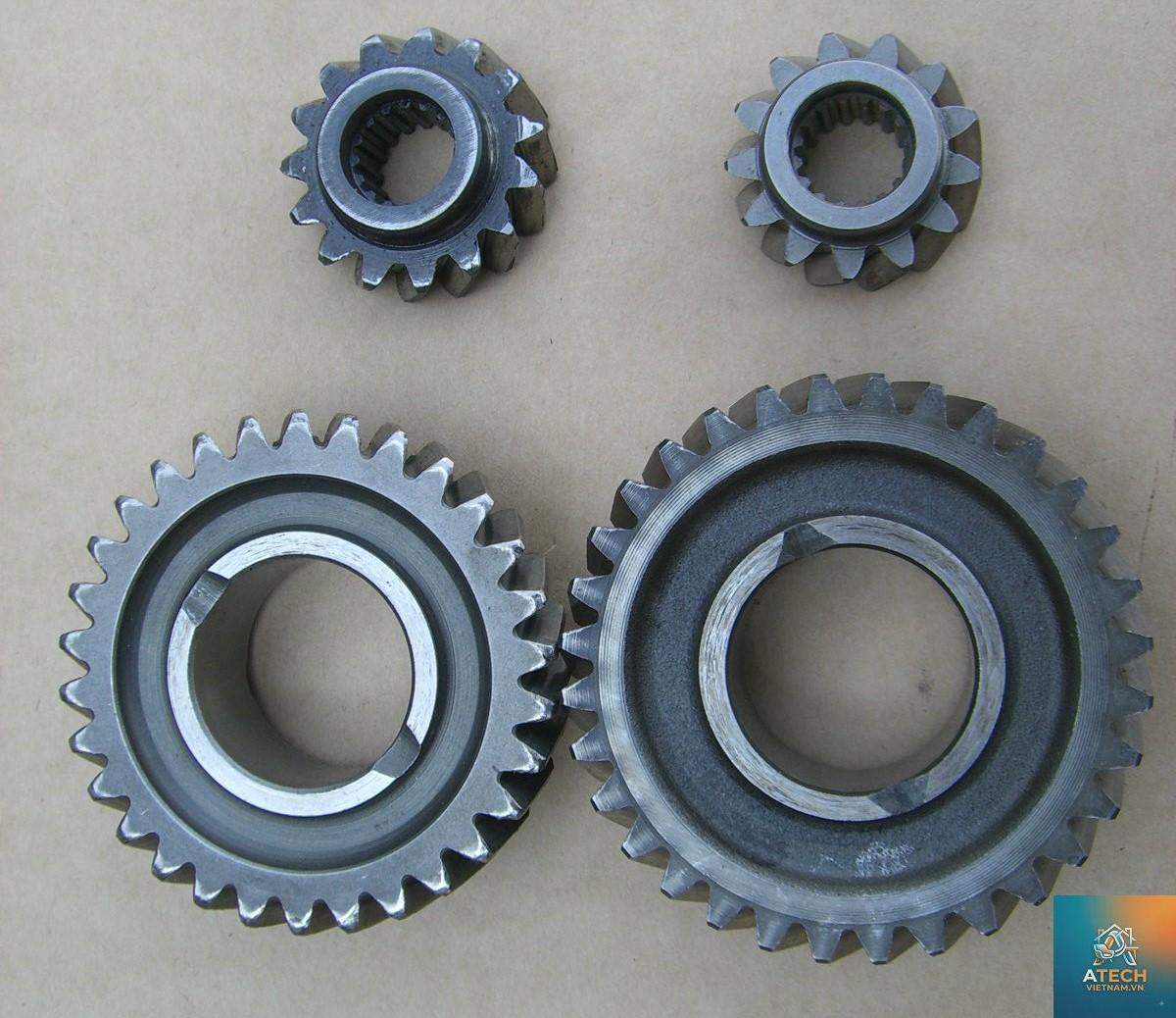 độ chính xác bánh răng - Hình 3