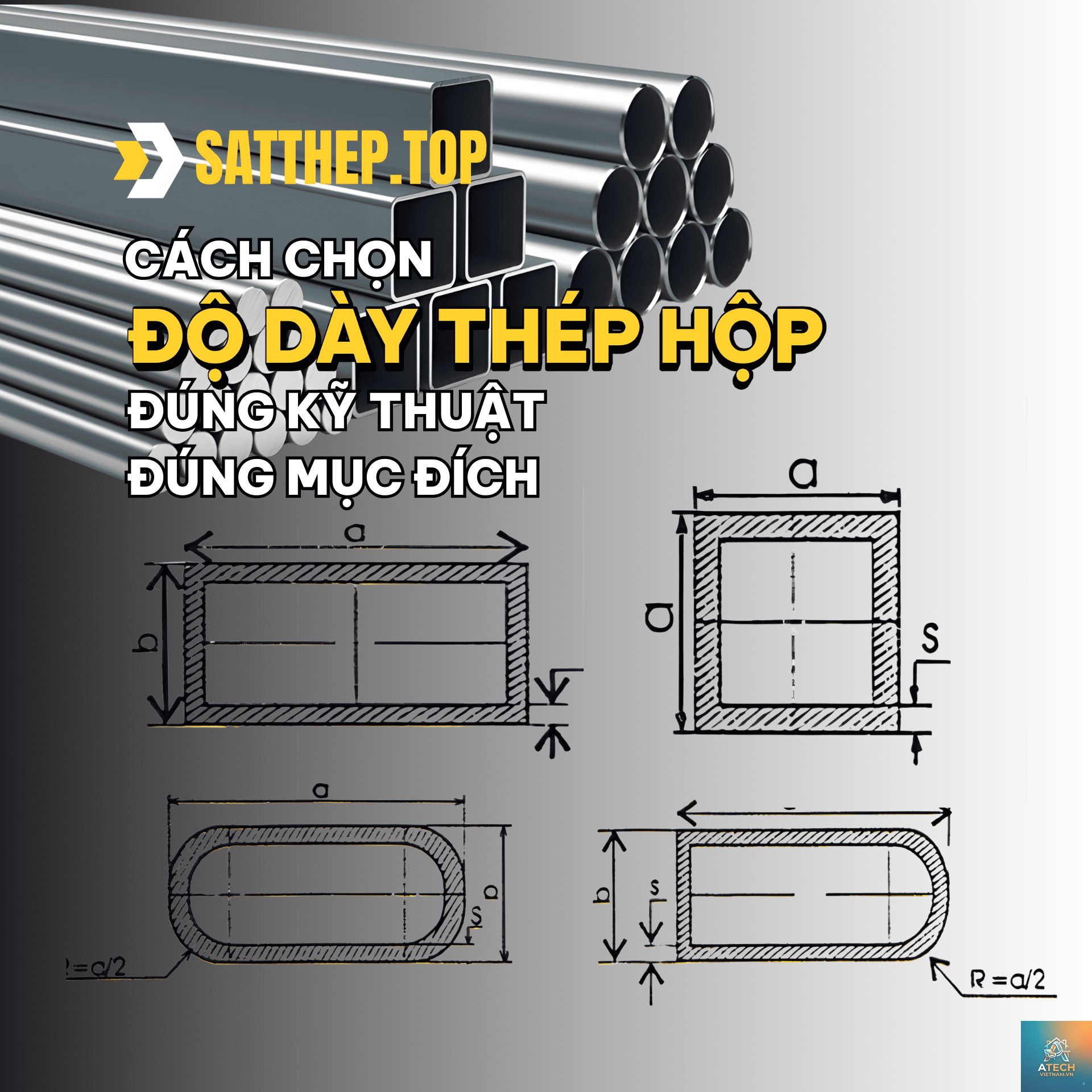 độ dày phổ biến thép hộp - Hình 2
