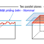 Độ phẳng là gì? Giải thích chi tiết A-Z từ khái niệm đến ứng dụng thực tế độ phẳng là gì
