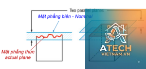 độ phẳng là gì