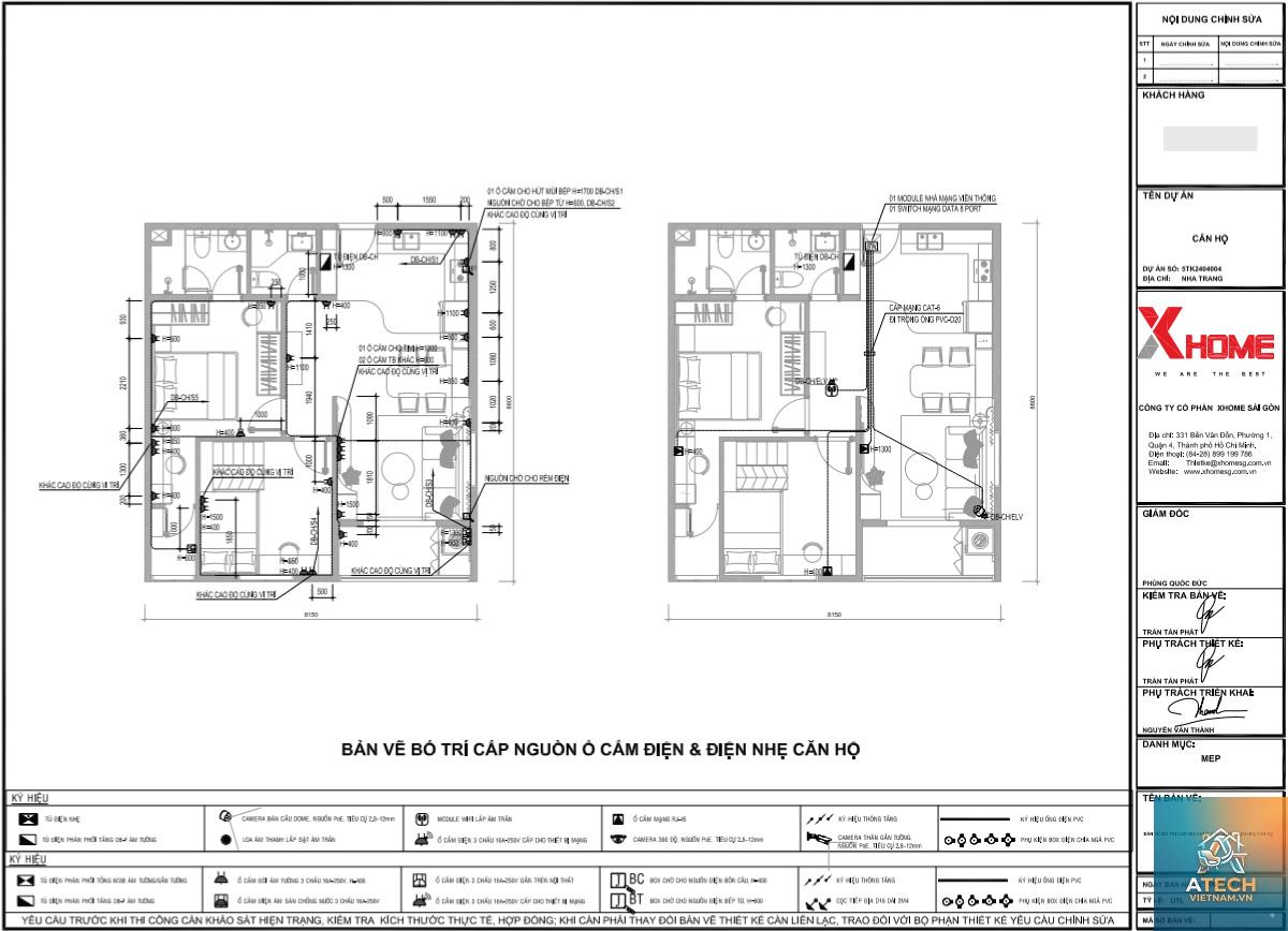 hồ sơ thi công nội thất gồm những gì - Hình 1