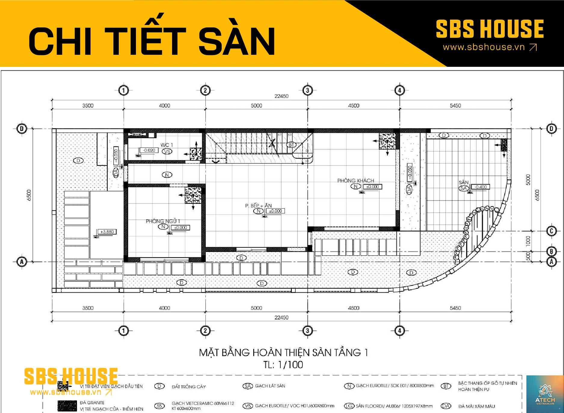 hồ sơ thiết kế nội thất là gì - Hình 5