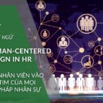 human centered design là gì