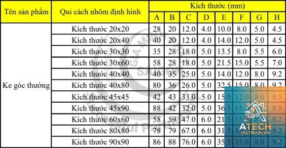 ke góc vuông 40x40 thông số kỹ thuật - Hình 3