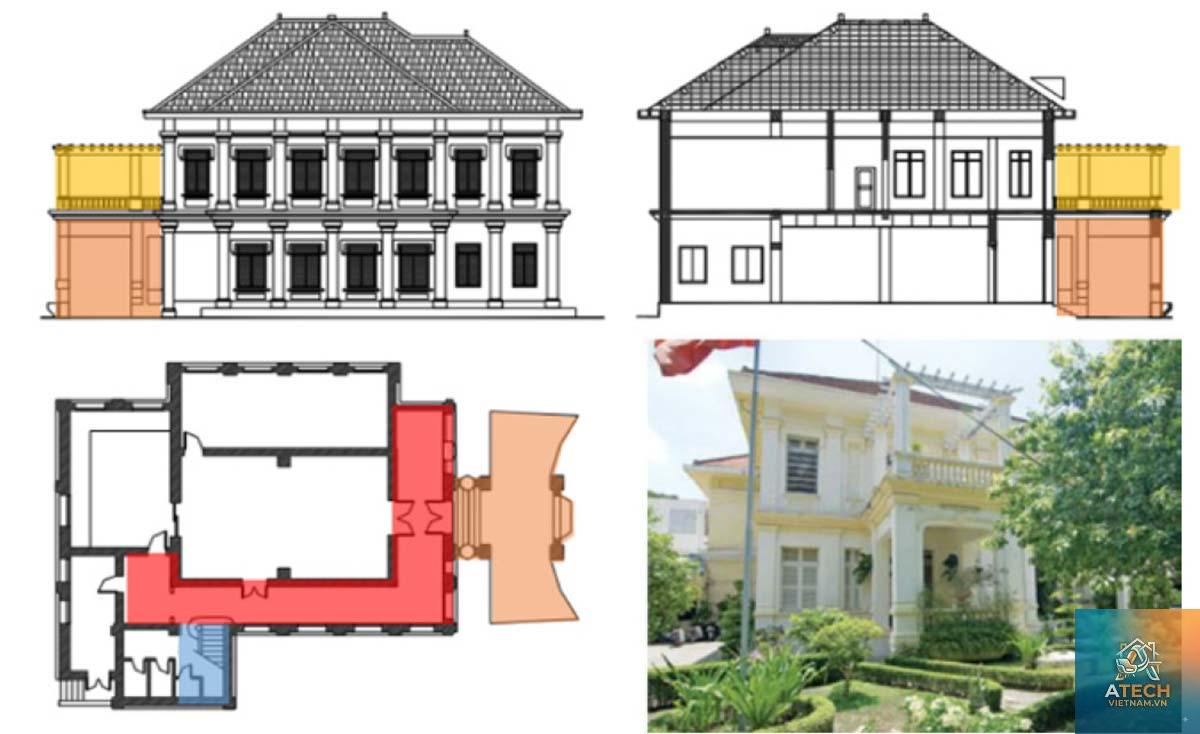 không gian chuyển tiếp là gì - Hình 2