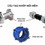 khớp nối mềm là gì