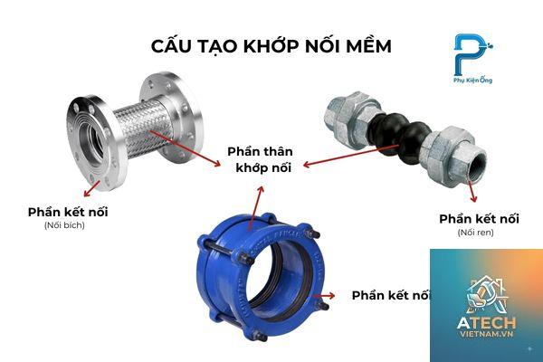 khớp nối mềm là gì
