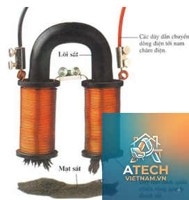 kiểm tra độ nhiễm từ sắt thép - Hình 3