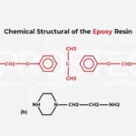 kiến thức về keo epoxy