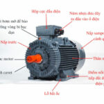 kiến thức về motor điện
