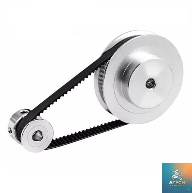 kiến thức về puly và dây đai - Hình 4